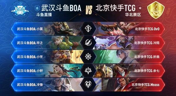 默认期的信