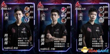 s1mple在BC.Game的潜在薪水曝光