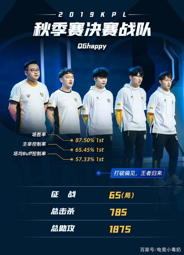 【前瞻】2025 LPL春季赛 BLG vs EDG，EDG状态正佳不败金身难破