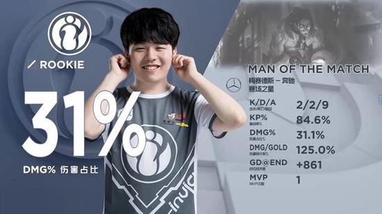 LPL今日首发：Rookie迎战老东家