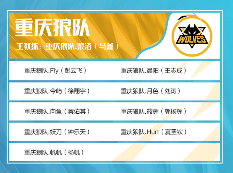 扎金花实战：面对“铁头功”玩家（从不弃牌），你的唯一对策。（扎金花对局：对付“铁头功”（从不弃牌）玩家的唯一解法）