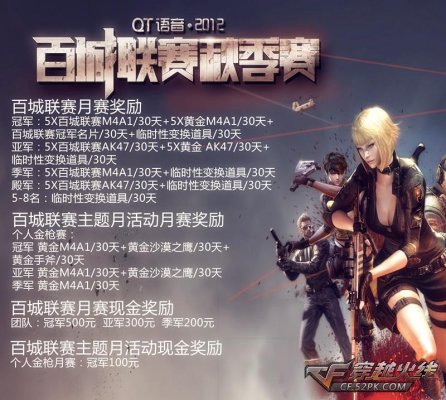 2025LPL年度最佳阵容：Xiaohu、jiejie、Scout、Viper、Meiko
