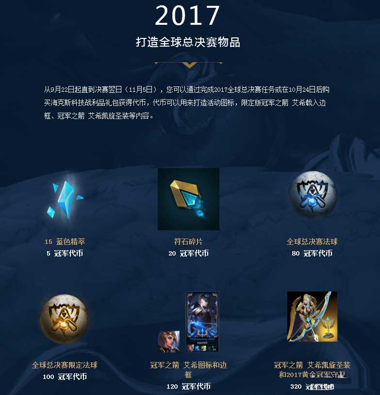 什么是“牌力衰减曲线”？（牌力衰减曲线详解）