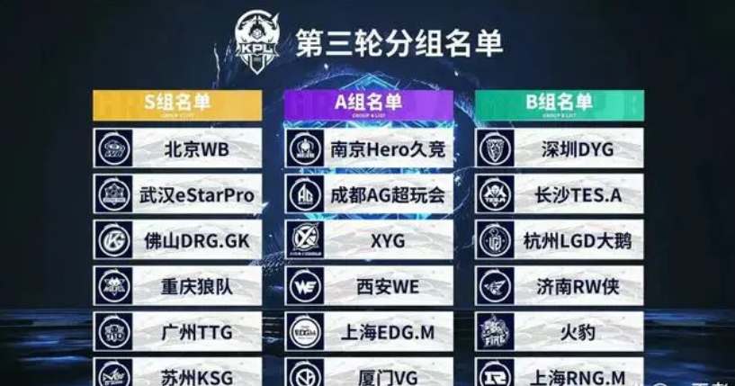 步都加速