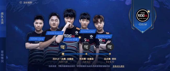 DOTA2 DPL-CDA S2：CEDC强势2：0横扫Sirius