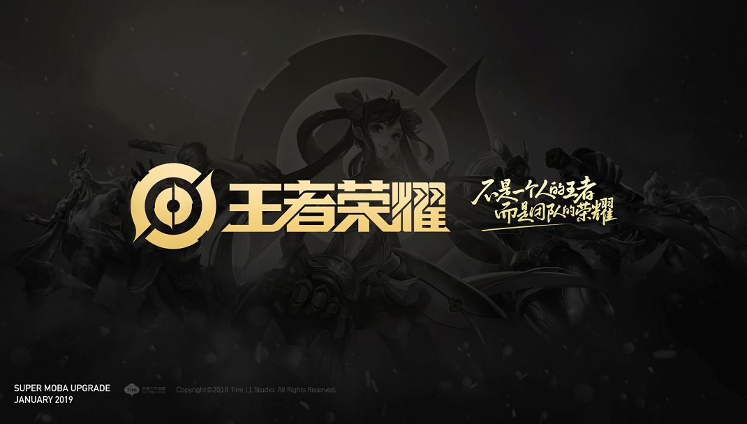 户生命周期