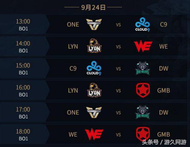 2025KPL夏季赛第二轮赛程公布！